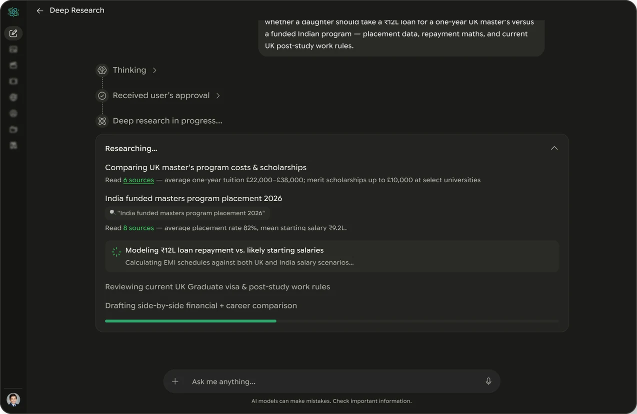 AI Fiesta Deep Research showing sources and research progress
